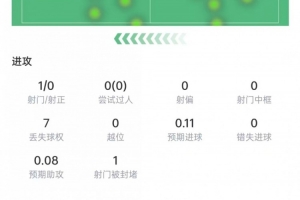 極速挪威vs塞內加爾賽程表進球集錦_極速挪威vs塞內加爾賽程表進球集錦在線觀看_免費看直播