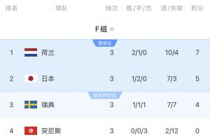 實(shí)時(shí)蘇比亞科vs喬達(dá)路普市低調(diào)看直播_實(shí)時(shí)蘇比亞科vs喬達(dá)路普市低調(diào)看直播在線觀看_免費(fèi)看直播