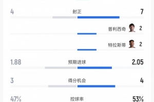 武漢三鎮B隊vs杭州臨平吳越比賽回放_武漢三鎮B隊vs杭州臨平吳越比賽回放在線觀看_免費看直播