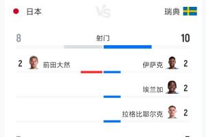 極速英格蘭vs加納直播視頻直播高清流暢_極速英格蘭vs加納直播視頻直播高清流暢在線觀看_免費看直播