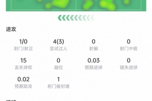 英格蘭vs加納賽程表低調看直播_英格蘭vs加納賽程表低調看直播在線觀看_免費看直播
