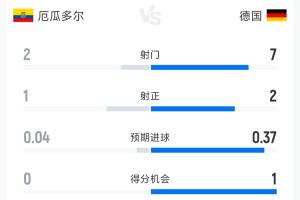重磅西班牙vs沙特阿拉伯首發陣容全場錄像_重磅西班牙vs沙特阿拉伯首發陣容全場錄像在線觀看_免費看直播