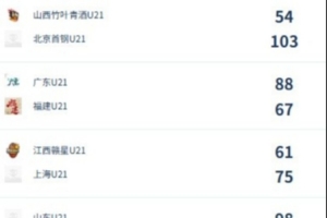 青島海牛vs成都蓉城_青島海牛vs成都蓉城在線觀看_免費看直播