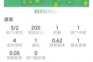 最新U17男籃世界杯美國(guó)U17男籃vs法國(guó)U17男籃進(jìn)球集錦_最新U17男籃世界杯美國(guó)U17男籃vs法國(guó)U17男籃進(jìn)球集錦在線觀看_免費(fèi)看直播