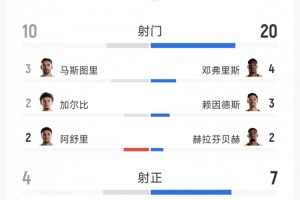 今日新西蘭U17男籃vs土耳其U17男籃直播_今日新西蘭U17男籃vs土耳其U17男籃直播在線觀看_免費看直播