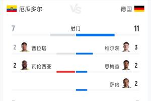 今日克羅地亞vs加納直播在線觀看在線觀看_今日克羅地亞vs加納直播在線觀看在線觀看在線觀看_免費看直播