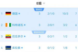 極速世界杯波黑vs卡塔爾全場錄像_極速世界杯波黑vs卡塔爾全場錄像在線觀看_免費看直播