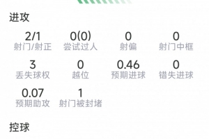 重磅亞特蘭大夢(mèng)想vs西雅圖風(fēng)暴在線觀看_重磅亞特蘭大夢(mèng)想vs西雅圖風(fēng)暴在線觀看在線觀看_免費(fèi)看直播