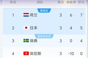 今日約旦vs阿根廷直播進(jìn)球集錦_今日約旦vs阿根廷直播進(jìn)球集錦在線觀看_免費(fèi)看直播