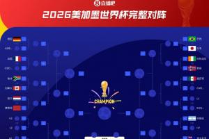 極速金斯利西部vs尼蘭西澳大利亞大學進球集錦_極速金斯利西部vs尼蘭西澳大利亞大學進球集錦在線觀看_免費看直播
