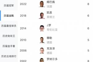 極速世界杯庫拉索vs科特迪瓦在線觀看_極速世界杯庫拉索vs科特迪瓦在線觀看在線觀看_免費看直播