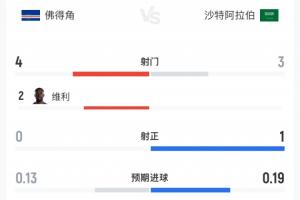 實(shí)時U17男籃世界杯法國U17男籃vs意大利U17男籃進(jìn)球集錦_實(shí)時U17男籃世界杯法國U17男籃vs意大利U17男籃進(jìn)球集錦在線觀看_免費(fèi)看直播