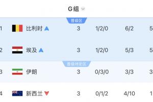 今日天津津門虎vs深圳新鵬城在線觀看_今日天津津門虎vs深圳新鵬城在線觀看在線觀看_免費看直播