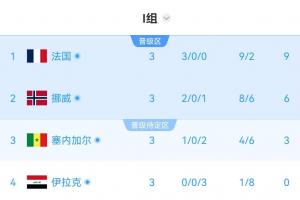 WNBA明尼蘇達(dá)山貓vs紐約自由人進(jìn)球集錦_WNBA明尼蘇達(dá)山貓vs紐約自由人進(jìn)球集錦在線觀看_免費(fèi)看直播