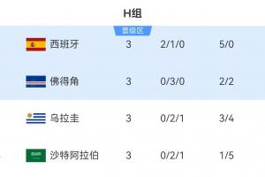 火爆突尼斯vs日本直播今日賽程高清回放_(tái)火爆突尼斯vs日本直播今日賽程高清回放在線觀看_免費(fèi)看直播