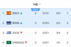 火爆中乙深圳2028vs成都蓉城B隊jrs直播_火爆中乙深圳2028vs成都蓉城B隊jrs直播在線觀看_免費看直播