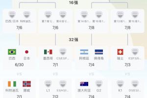 英格蘭vs加納直播jrs直播高清流暢_英格蘭vs加納直播jrs直播高清流暢在線觀看_免費看直播