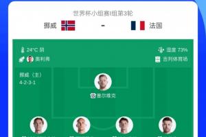 極速挪威vs塞內加爾直播比分直播免費看入口_極速挪威vs塞內加爾直播比分直播免費看入口在線觀看_免費看直播