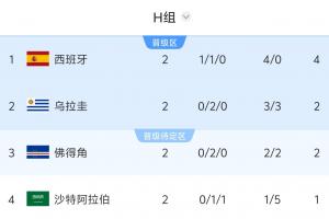 火爆厄瓜多爾vs庫拉索直播比賽回放_火爆厄瓜多爾vs庫拉索直播比賽回放在線觀看_免費看直播