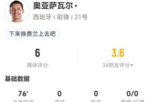 免費烏拉圭vs西班牙直播賽事前瞻免費看入口_免費烏拉圭vs西班牙直播賽事前瞻免費看入口在線觀看_免費看直播