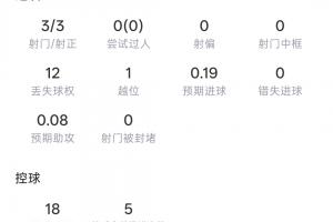 實時德國vs科特迪瓦全場集錦在線觀看_實時德國vs科特迪瓦全場集錦在線觀看在線觀看_免費看直播