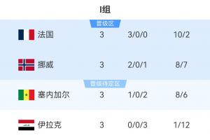 免費今晚西班牙vs沙特阿拉伯直播全場錄像_免費今晚西班牙vs沙特阿拉伯直播全場錄像在線觀看_免費看直播