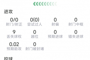美國vs波黑_美國vs波黑在線觀看_免費看直播