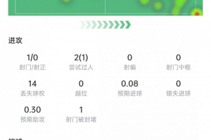 重磅上海賽更達vs青島紅獅jrs直播_重磅上海賽更達vs青島紅獅jrs直播在線觀看_免費看直播