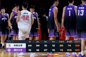 實時澳西甲科廷大學vs科克本市jrs直播_實時澳西甲科廷大學vs科克本市jrs直播在線觀看_免費看直播