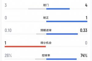 免費西班牙vs沙特阿拉伯直播視頻直播在線觀看_免費西班牙vs沙特阿拉伯直播視頻直播在線觀看在線觀看_免費看直播