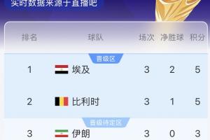實時WNBA金州女武神vs亞特蘭大夢想在線觀看_實時WNBA金州女武神vs亞特蘭大夢想在線觀看在線觀看_免費看直播