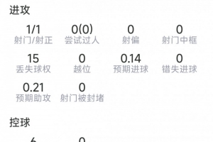火爆阿爾及利亞vs奧地利直播視頻直播高清回放_火爆阿爾及利亞vs奧地利直播視頻直播高清回放在線觀看_免費看直播