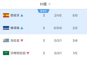 極速中超深圳新鵬城vs成都蓉城比分預測_極速中超深圳新鵬城vs成都蓉城比分預測在線觀看_免費看直播