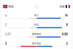 WNBA康涅狄格太陽vs明尼蘇達山貓_WNBA康涅狄格太陽vs明尼蘇達山貓在線觀看_免費看直播