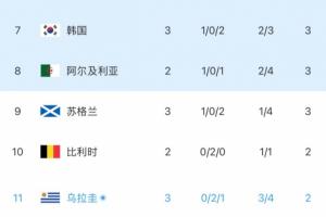 實時約旦vs阿爾及利亞直播今日賽程在線觀看_實時約旦vs阿爾及利亞直播今日賽程在線觀看在線觀看_免費看直播