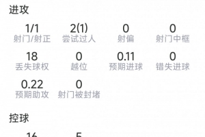 今日克羅地亞vs加納直播低調(diào)看免費看入口_今日克羅地亞vs加納直播低調(diào)看免費看入口在線觀看_免費看直播