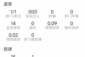 今日荷蘭vs瑞典直播全場錄像高清流暢_今日荷蘭vs瑞典直播全場錄像高清流暢在線觀看_免費看直播