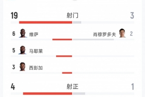 火爆世界杯美國vsB3/E3/F3/I3/J3比分預(yù)測_火爆世界杯美國vsB3/E3/F3/I3/J3比分預(yù)測在線觀看_免費(fèi)看直播