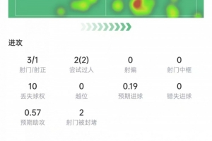 西班牙vsJ2_西班牙vsJ2在線觀看_免費看直播