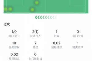 最新NBA籃網(wǎng)vs雄鹿進(jìn)球集錦_最新NBA籃網(wǎng)vs雄鹿進(jìn)球集錦在線觀看_免費(fèi)看直播