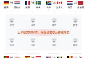 歐冠BC麥克斯林vs克拉約瓦大學(xué)_歐冠BC麥克斯林vs克拉約瓦大學(xué)在線觀看_免費(fèi)看直播