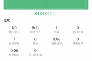 免費哥倫比亞vs葡萄牙賽程表全場錄像_免費哥倫比亞vs葡萄牙賽程表全場錄像在線觀看_免費看直播