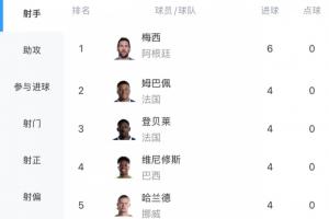 火爆法國U17男籃vs日本U17男籃直播_火爆法國U17男籃vs日本U17男籃直播在線觀看_免費看直播