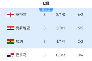 最新挪威vs塞內加爾直播jrs直播免費看入口_最新挪威vs塞內加爾直播jrs直播免費看入口在線觀看_免費看直播