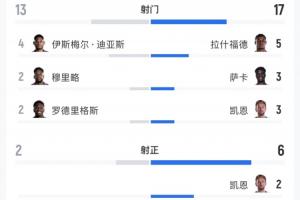 今日湖北青年星vs貴州貴陽競技jrs直播_今日湖北青年星vs貴州貴陽競技jrs直播在線觀看_免費(fèi)看直播