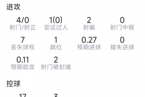 最新土耳其vs巴拉圭積分榜在線觀看_最新土耳其vs巴拉圭積分榜在線觀看在線觀看_免費看直播