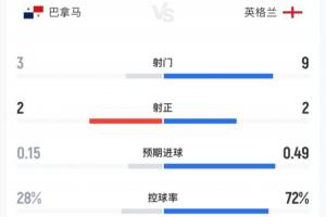 極速山東泰山B隊vs山西崇德榮海比分預測_極速山東泰山B隊vs山西崇德榮海比分預測在線觀看_免費看直播