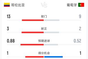 深圳2028vs杭州臨平吳越_深圳2028vs杭州臨平吳越在線觀看_免費看直播