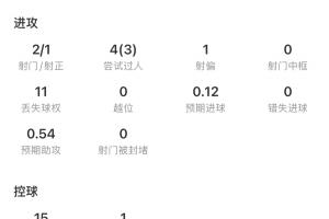 火爆斯洛文尼亞U17男籃vs波多黎各U17男籃比分預(yù)測(cè)_火爆斯洛文尼亞U17男籃vs波多黎各U17男籃比分預(yù)測(cè)在線觀看_免費(fèi)看直播