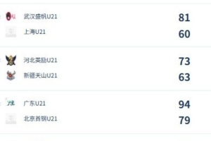 今日克羅地亞vs加納直播在線觀看高清回放_今日克羅地亞vs加納直播在線觀看高清回放在線觀看_免費看直播